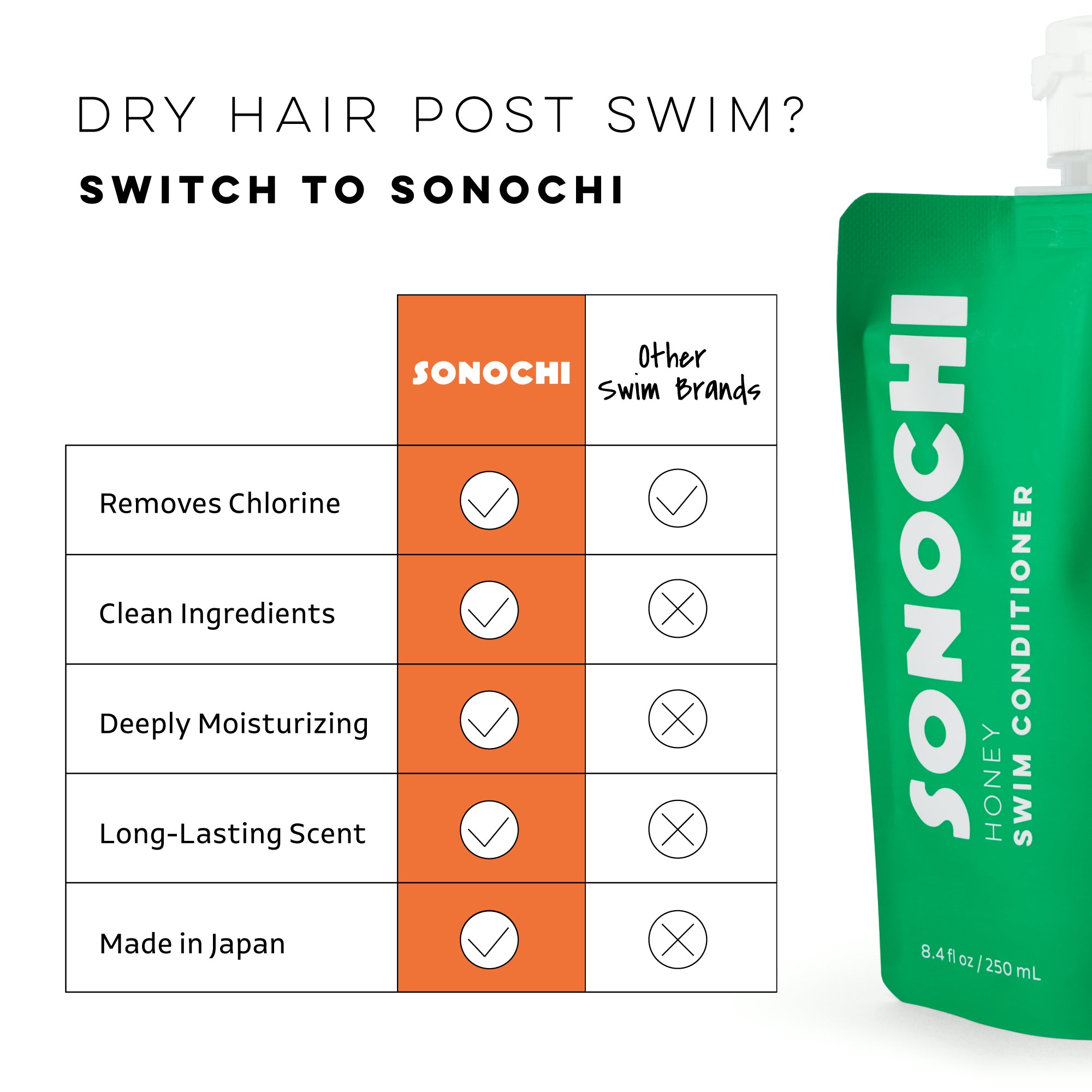 Honey Swim Conditioner