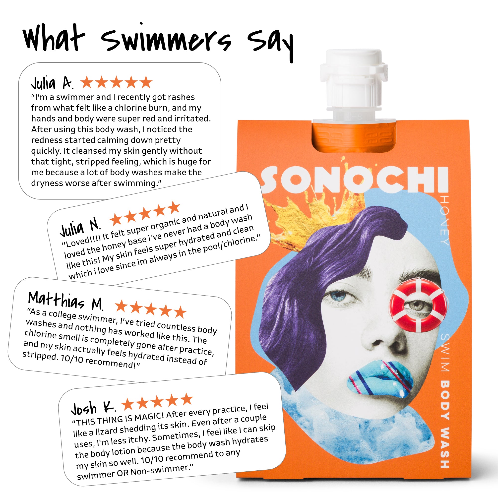 Honey Swim Bodywash